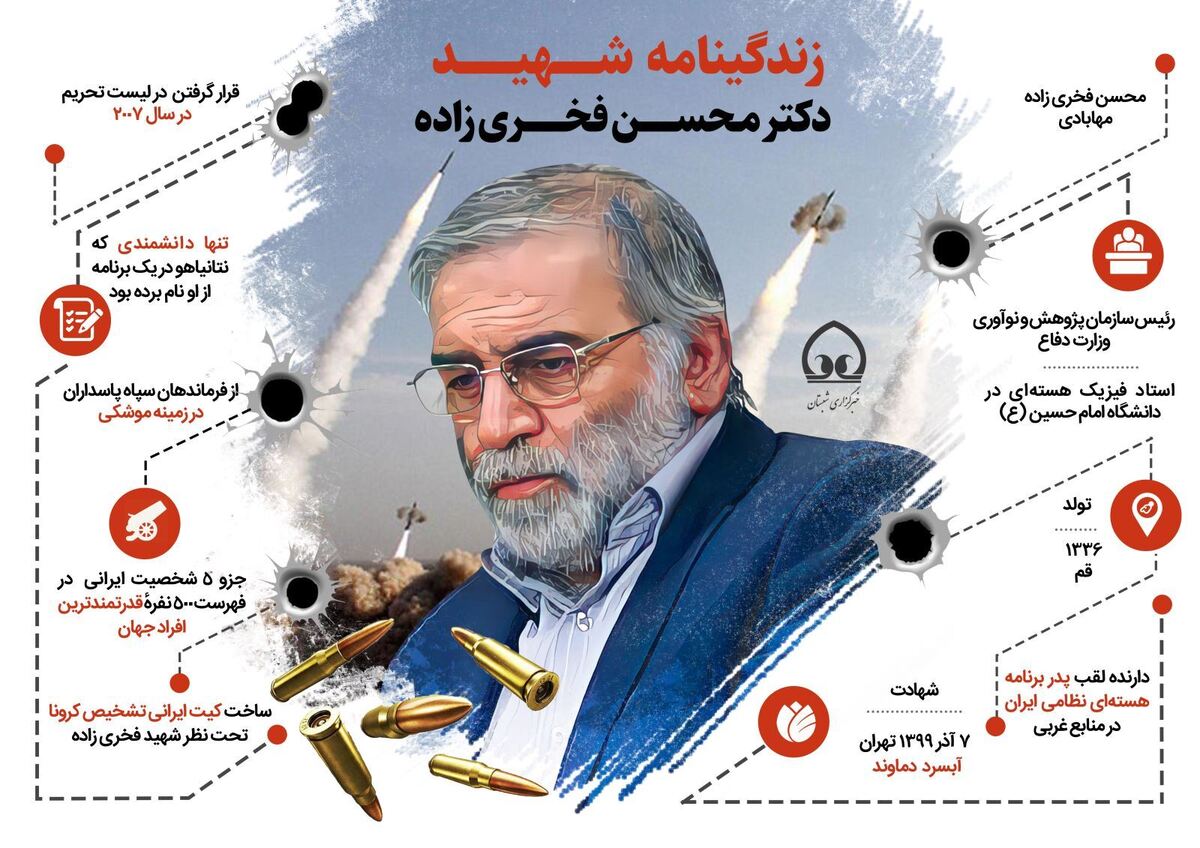داشمند شهید محسن فخری زاده